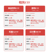 机接口财产正处于攻坚冲破期